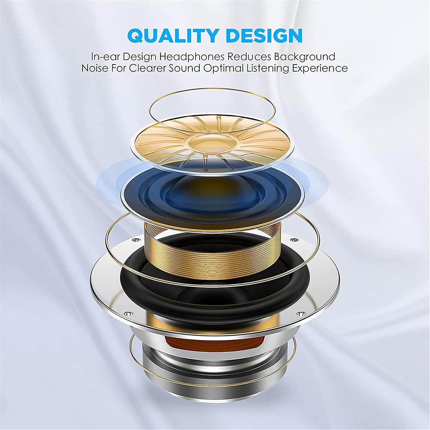 USB C Headphones for iPhone 17/16/15 Pro Max Plus Earbuds,Type C Earphones | with Microphone & Remote Noise Cancelling Earphones for iPhone 17/16/15 Pro Max Plus,iPad,Galaxy S26/S25/S24/Ultra Note 10/20